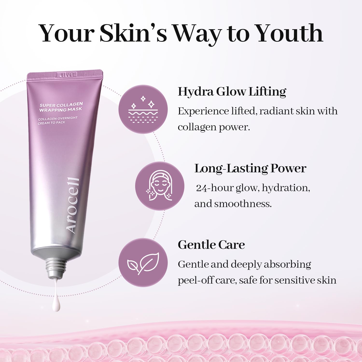 AROCELL Hydration boost visual highlighting long lasting moisture.