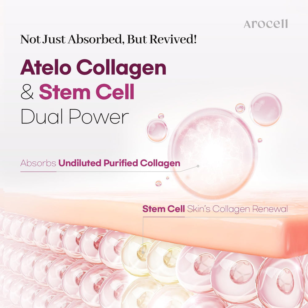 AROCELL Official Super Collagen Mask hydrogel sheets on skin during use.
