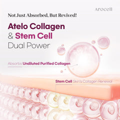 AROCELL Official Super Collagen Mask hydrogel sheets on skin during use.