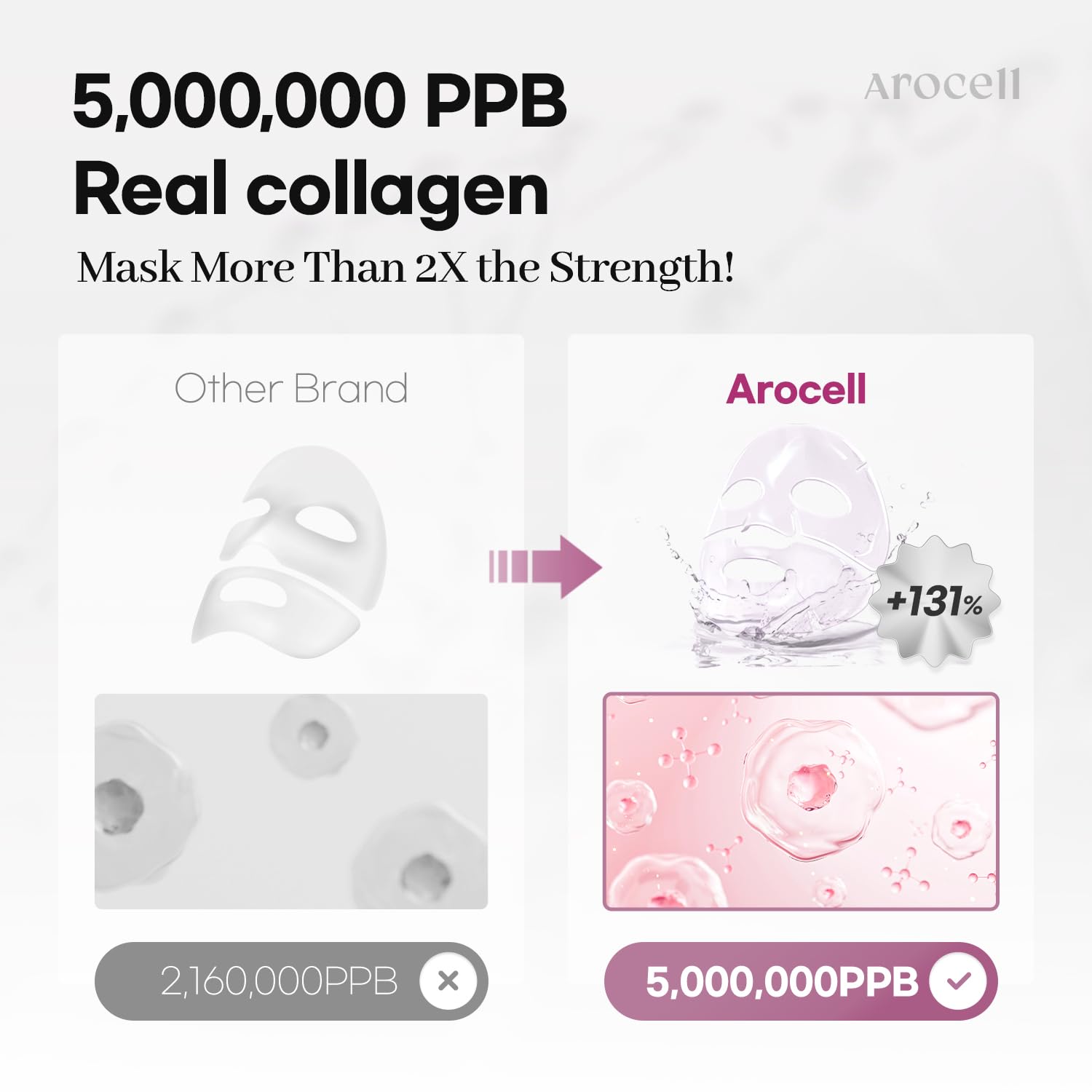 AROCELL Super Collagen Mask cooling effect soothing the skin