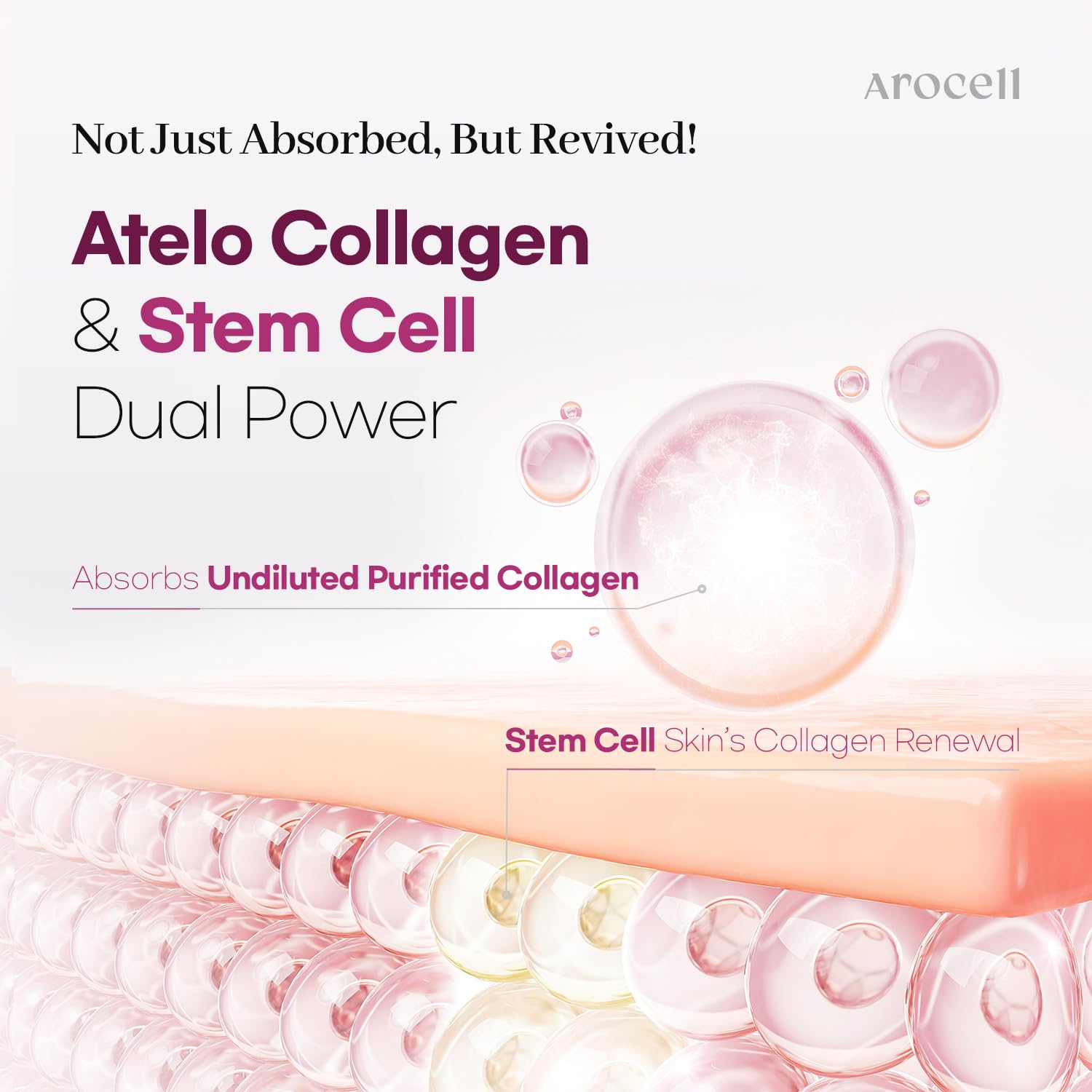 AROCELL Super Collagen Mask gel texture ready to glide onto skin