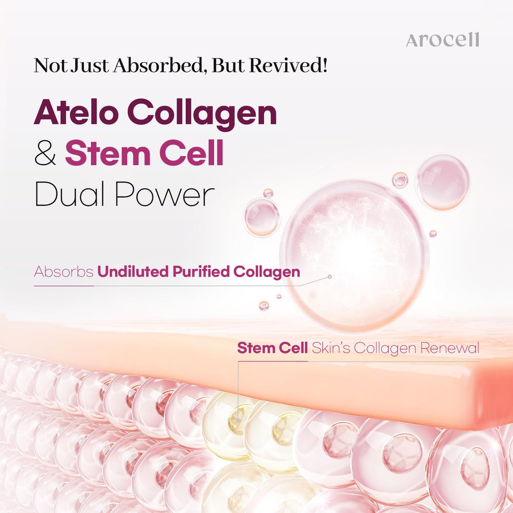 AROCELL Super Collagen Mask hyaluronic acid triple hydration boosts moisture retention.