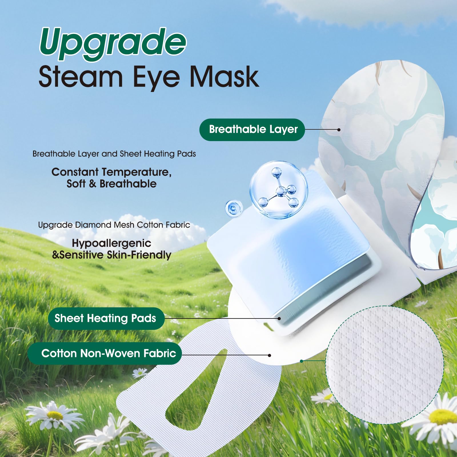 AROIC steam eye masks air-activated technology showing wire-free heating