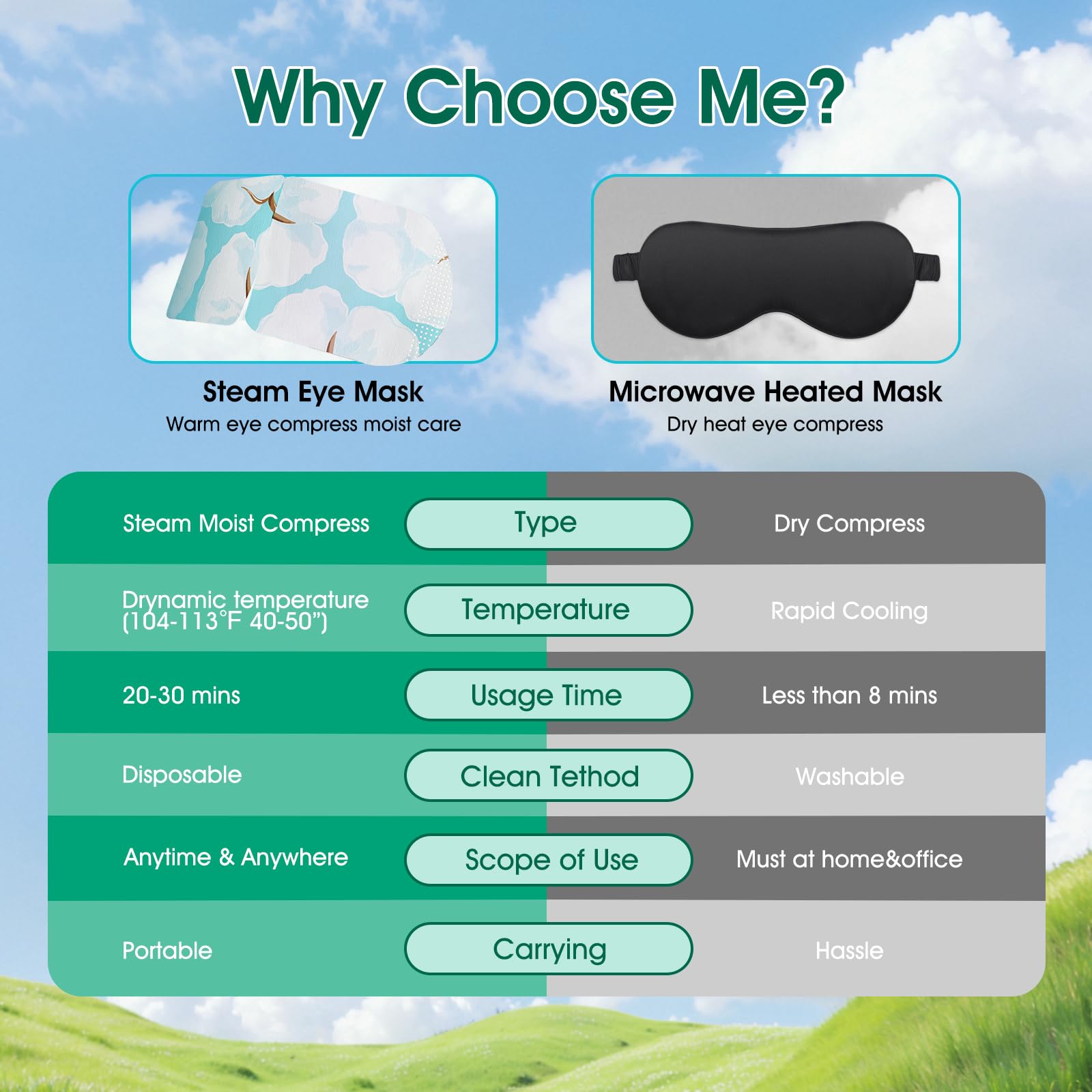 AROIC steam eye masks unscented packaging for fragrance-free use