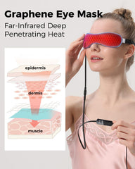 Aroma Season graphene heating technology highlights deep FIR warmth for comfort.