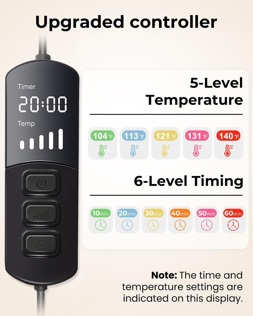 Aroma Season 5-level heat settings panel offers customizable warmth.