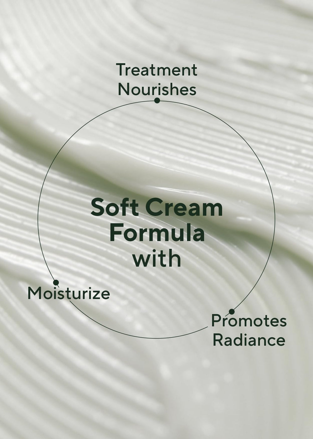 AROMATICA 5-fold hyaluronic acid illustration highlights deep hydration support