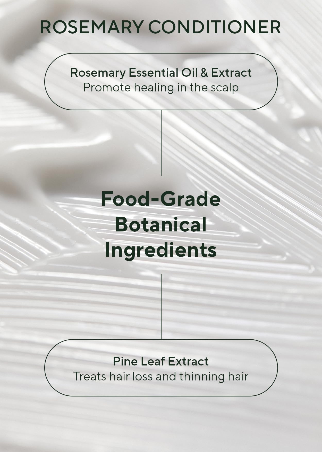 AROMATICA gift set packaging presented as a thoughtful vegan hair care gift