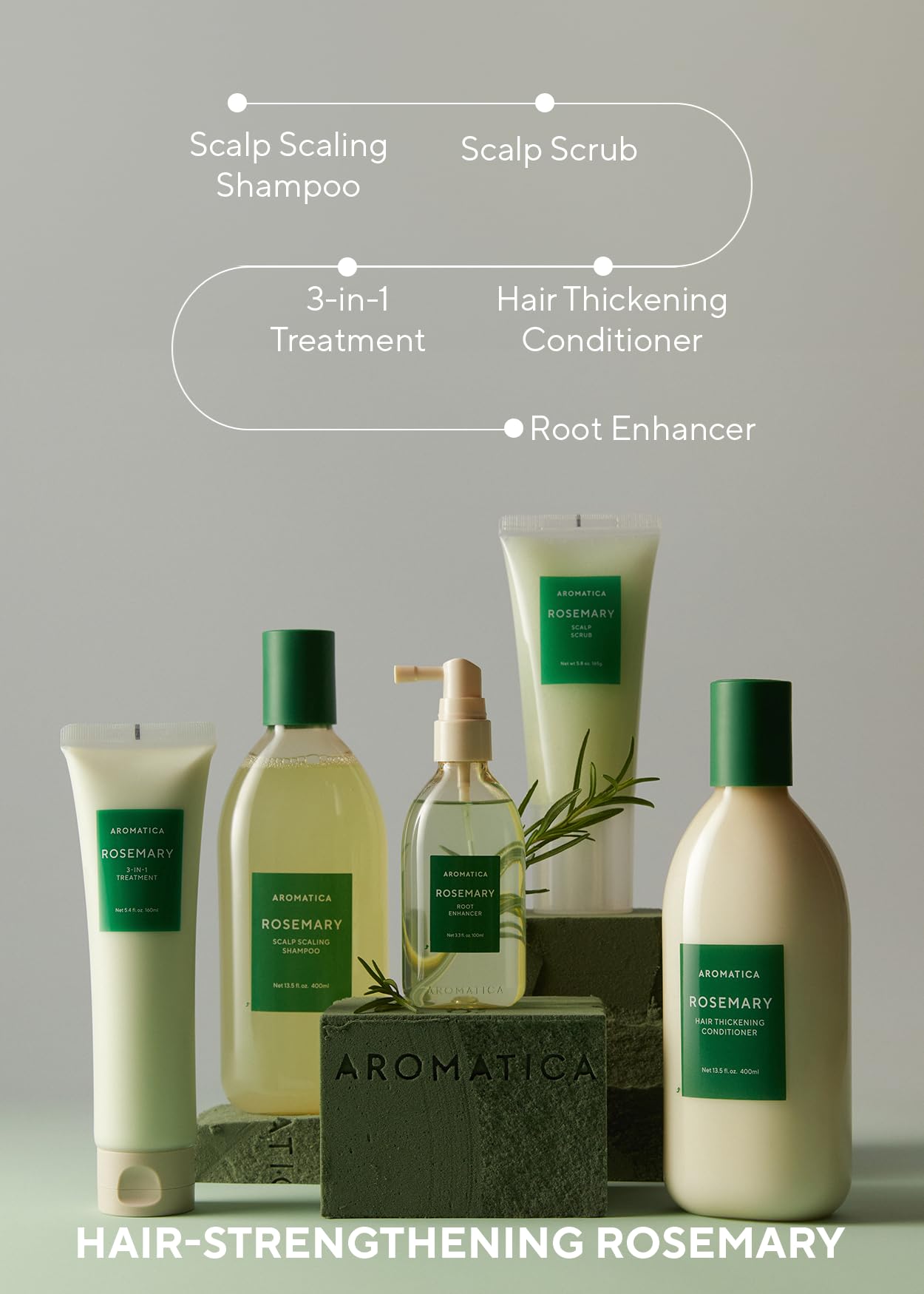 AROMATICA Rosemary 3-in-1 hair-treatment bathroom scene emphasizes travel-friendly moisture for on-the-go