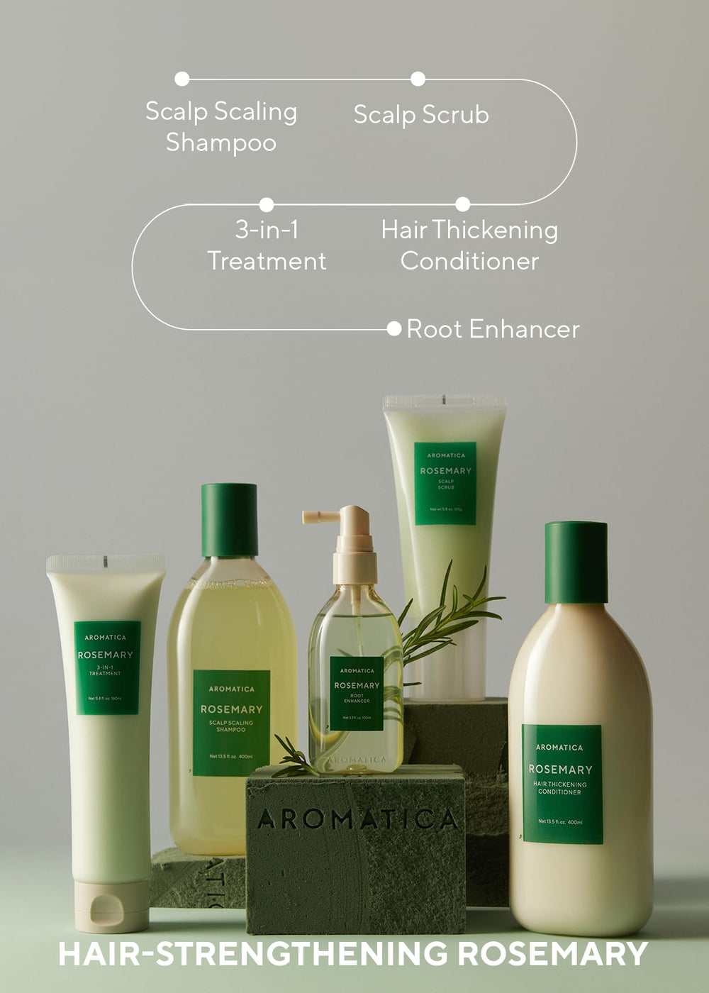 AROMATICA Rosemary 3-in-1 hair-treatment bathroom scene emphasizes travel-friendly moisture for on-the-go