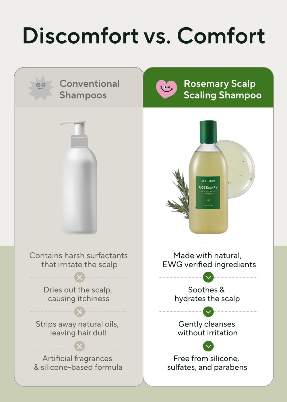 AROMATICA rosemary-bottle-packaging shows vegan, clean-label commitment