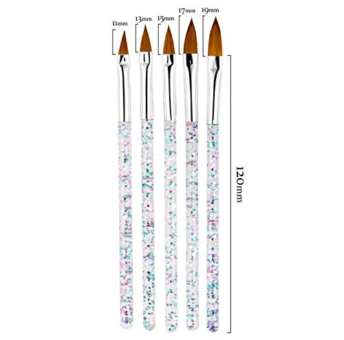 Artdone nail dotting tools 5pc close view with precise dot patterns