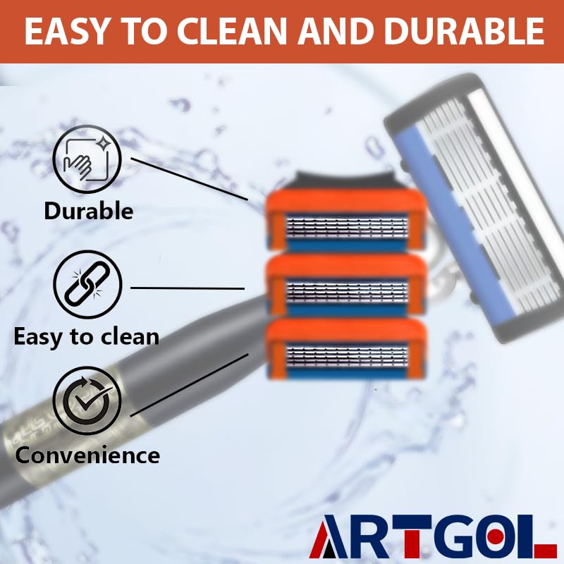 Artgol easy-clean blades shown for quick hygiene and maintenance.