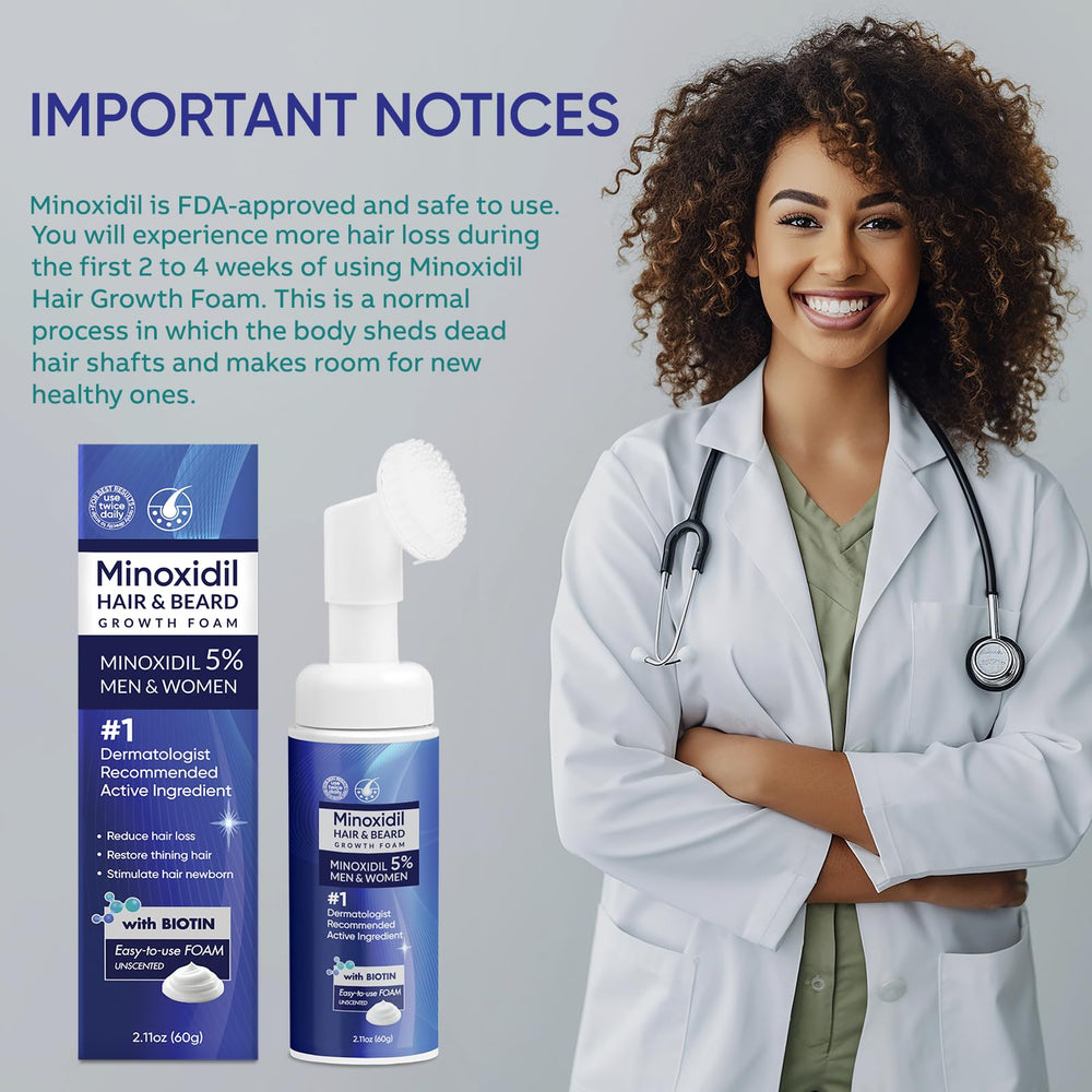 Artimore Minoxidil Foam beard application for facial hair use.