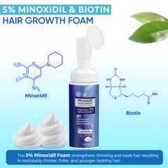 Artimore Minoxidil Foam dispense pump showing precise dosing.