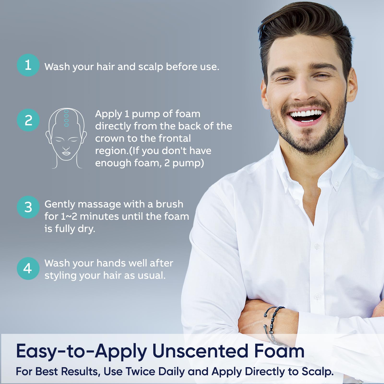 Artimore Minoxidil Foam packaging display with product contents.