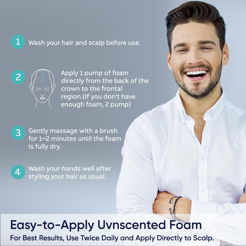 Artimore Minoxidil Foam women use demonstrates unisex suitability.