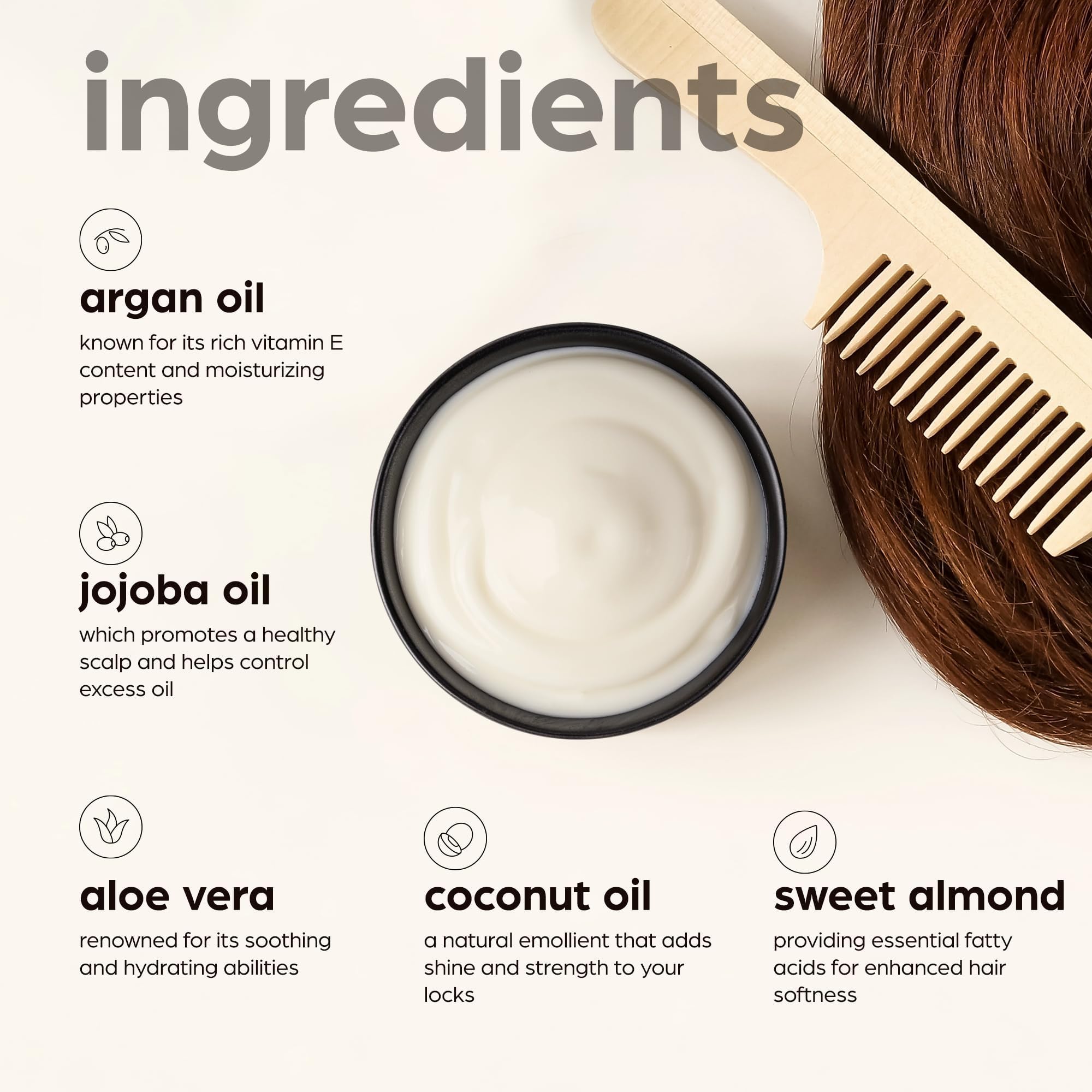 Artnaturals Argan Hair Mask packaging emphasizing sulfate-free promise