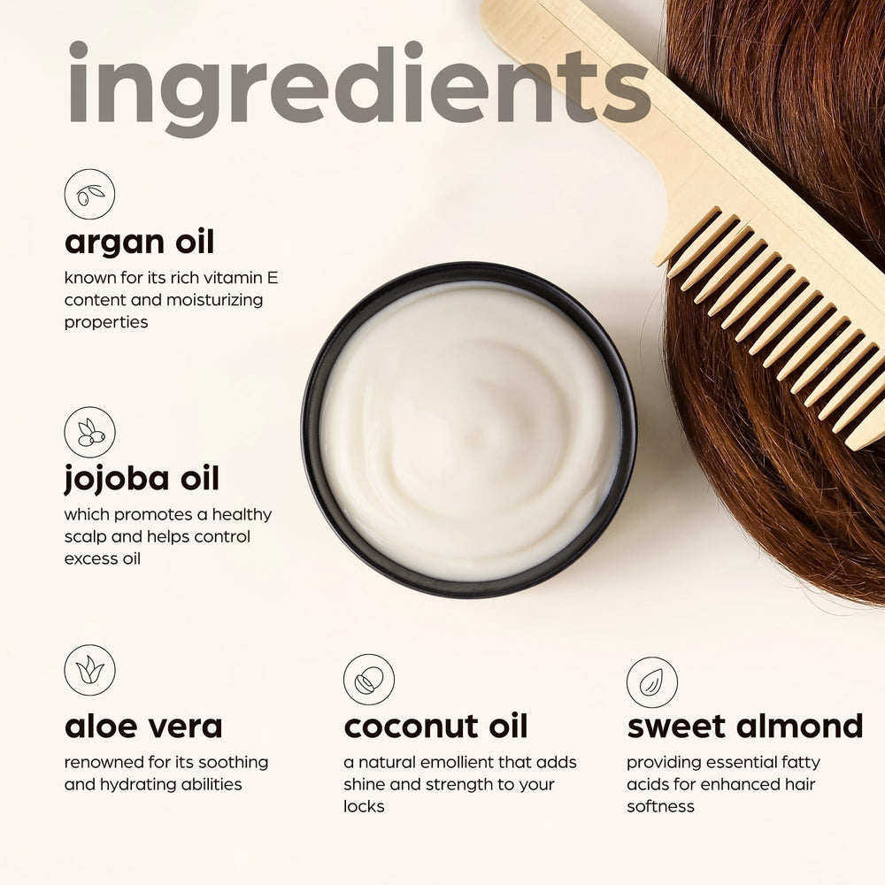 Artnaturals Argan Hair Mask packaging emphasizing sulfate-free promise