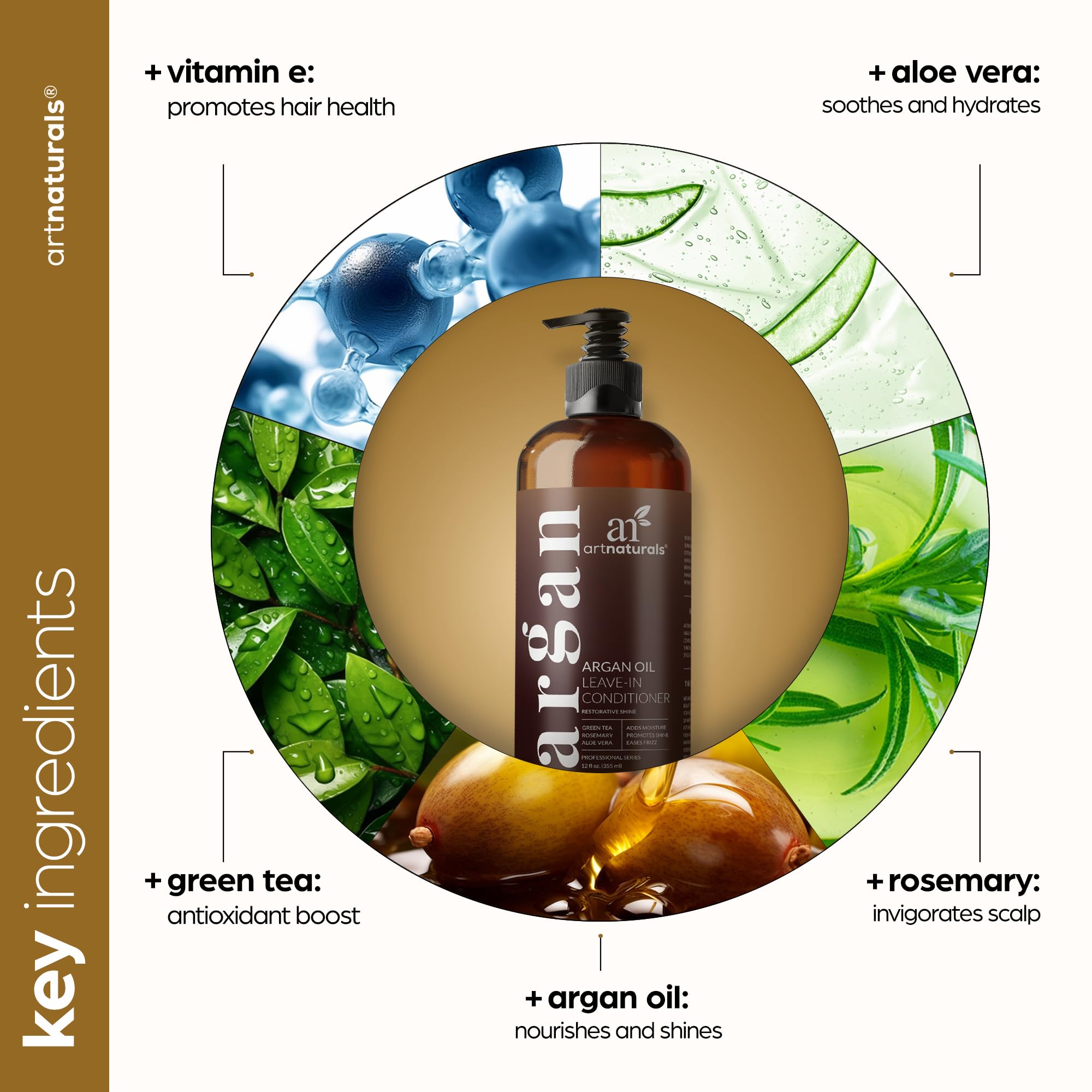 Artnaturals Argan Oil Leave-In Conditioner close-up highlights nourishing oils on strands.
