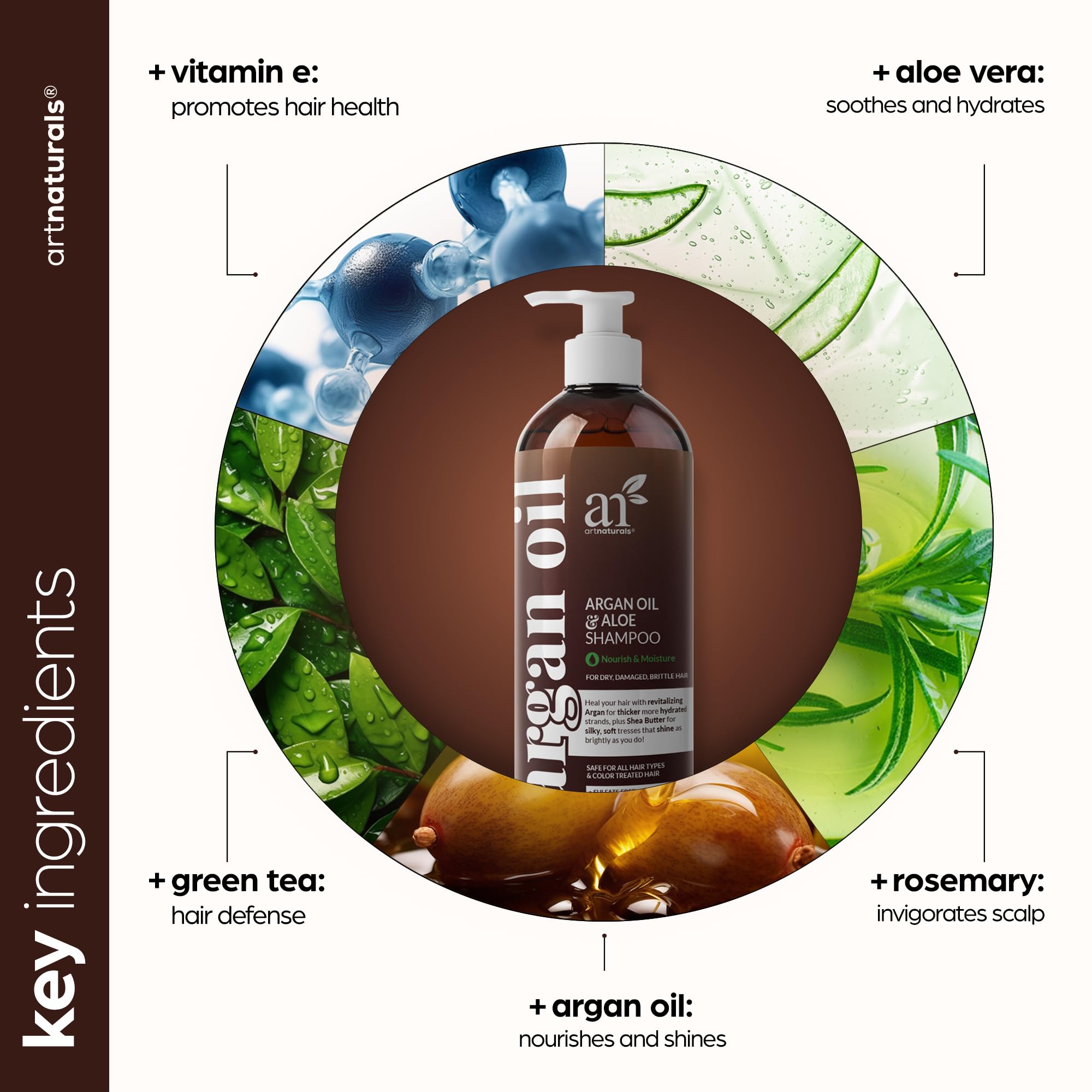 Artnaturals Moroccan Argan Oil Shampoo deeply moisturizing for dry and damaged hair.