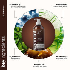 Artnaturals Moroccan Argan Oil Shampoo deeply moisturizing for dry and damaged hair.
