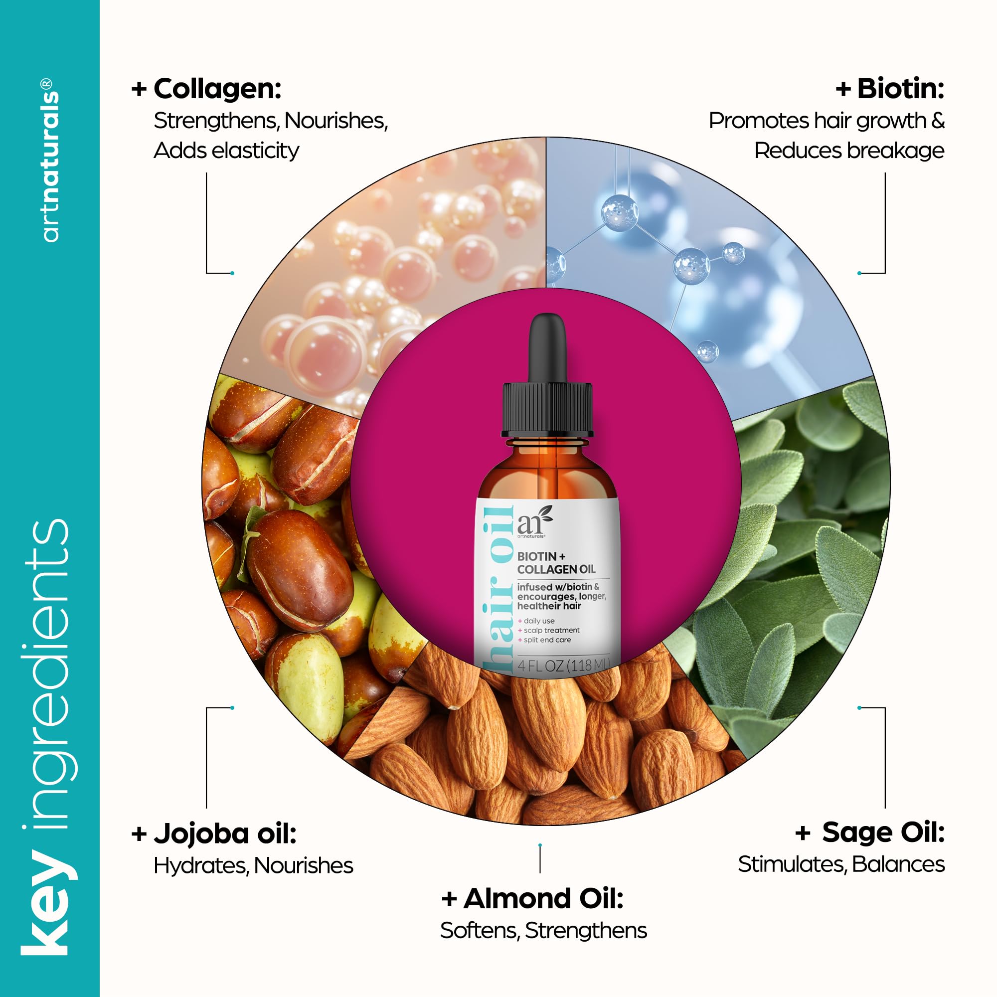artnaturals Biotin Collagen Hair Oil application demonstrates easy, mess-free styling prep.