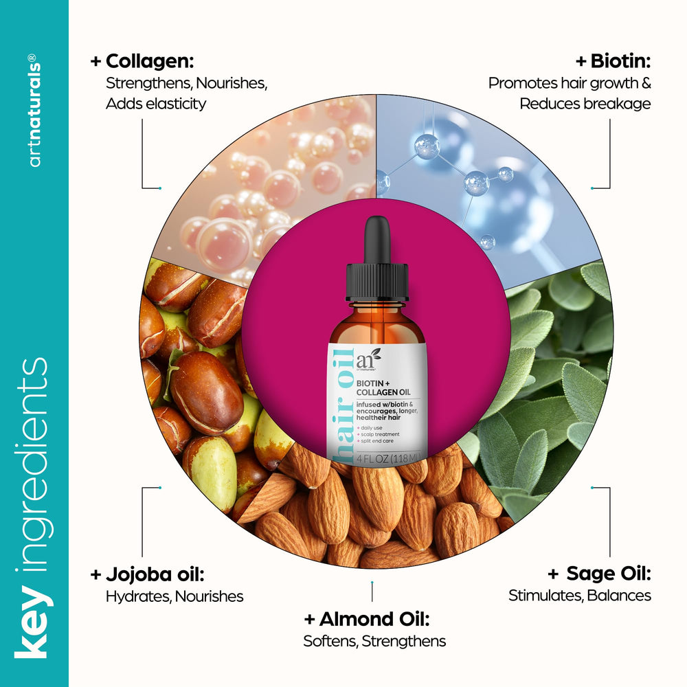 artnaturals Biotin Collagen Hair Oil application demonstrates easy, mess-free styling prep.
