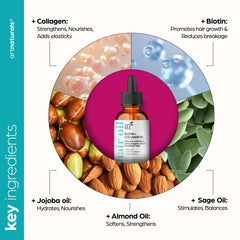 artnaturals Biotin Collagen Hair Oil application demonstrates easy, mess-free styling prep.