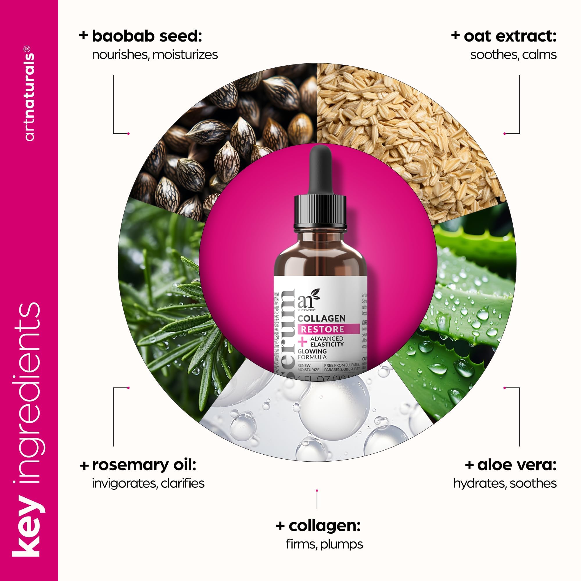 artnaturals Collagen Booster Serum skin-texture shot suggests smoother, even-toned skin potential