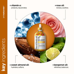 Artnaturals Face Oil ingredients reveal rose extract and vitamin E benefits.