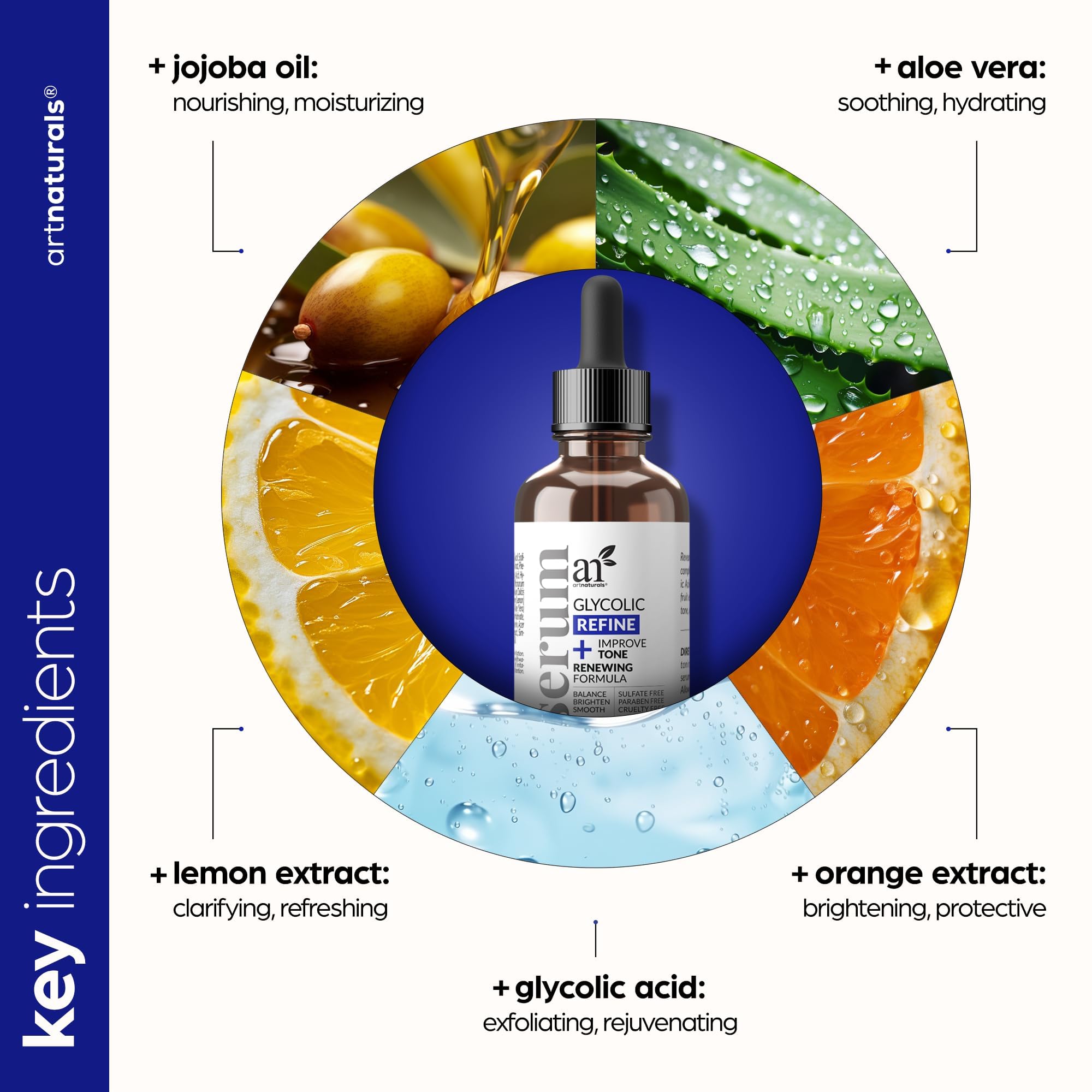 artnaturals glycolic-serum-application-hand demonstrates nighttime exfoliation use.
