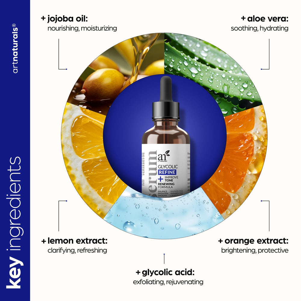 artnaturals glycolic-serum-application-hand demonstrates nighttime exfoliation use.