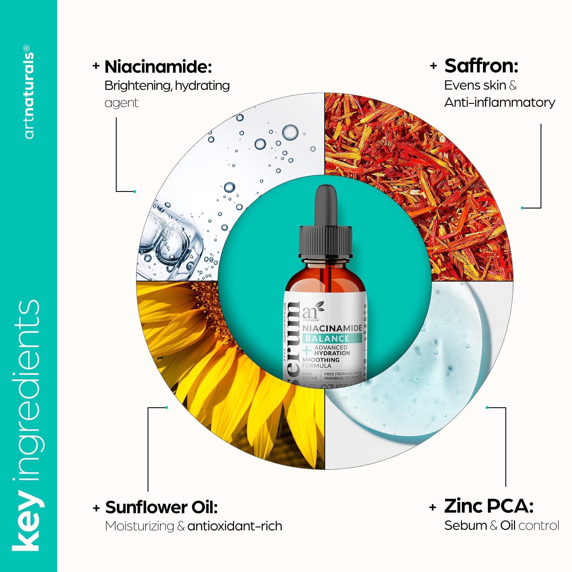 Artnaturals Niacinamide texture close-up highlights smooth, clarified skin.