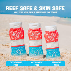 Aruba Sun application directions demonstrating 15-minute prep and reapplication after water exposure