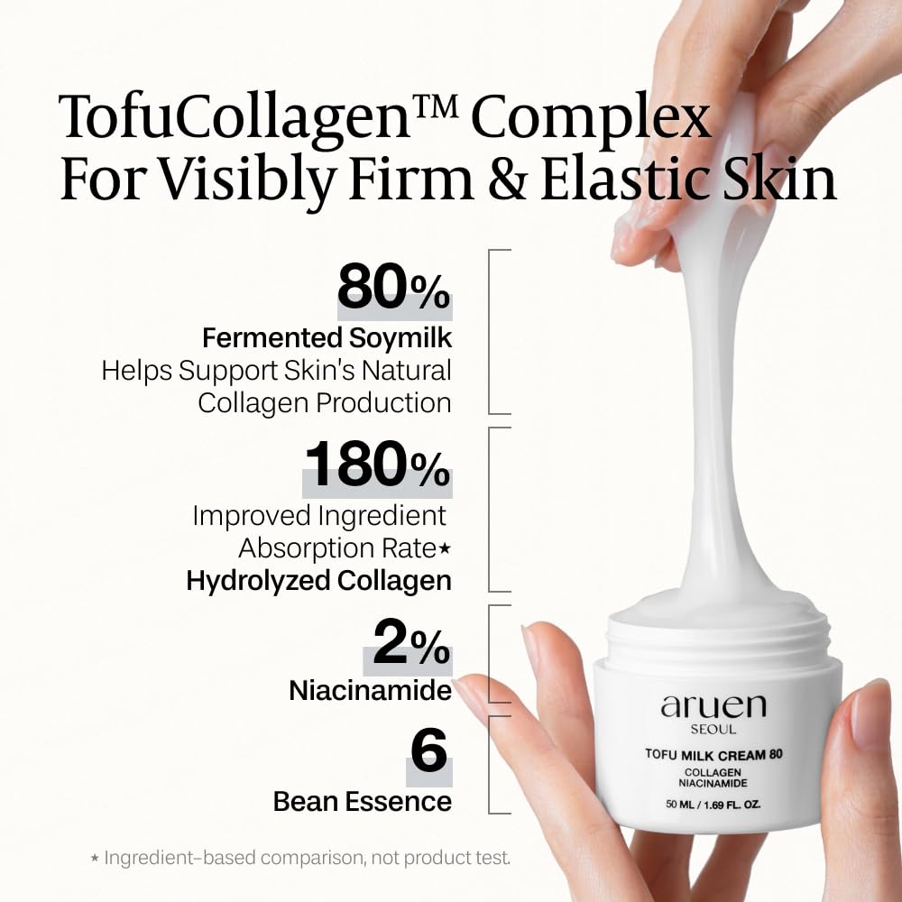 Aruen Niacinamide 2 percent label indicates brightness and smoother tone potential