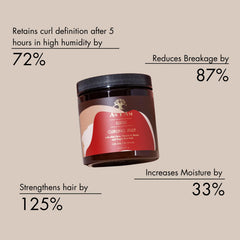 As I Am Curling Jelly bottle back shows usage tips and benefits