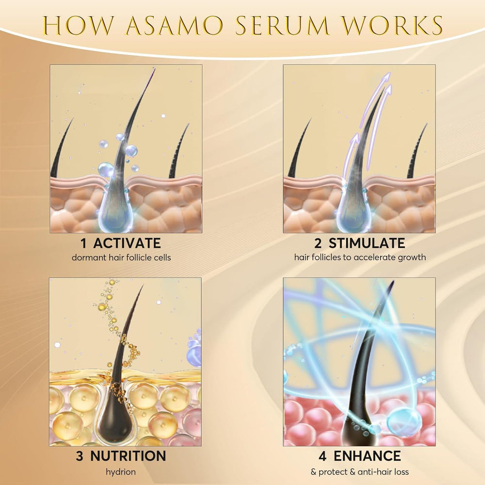 ASAMO eyelash serum tube with 15-plant extracts label signaling natural formula