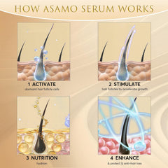 ASAMO eyelash serum tube with 15-plant extracts label signaling natural formula
