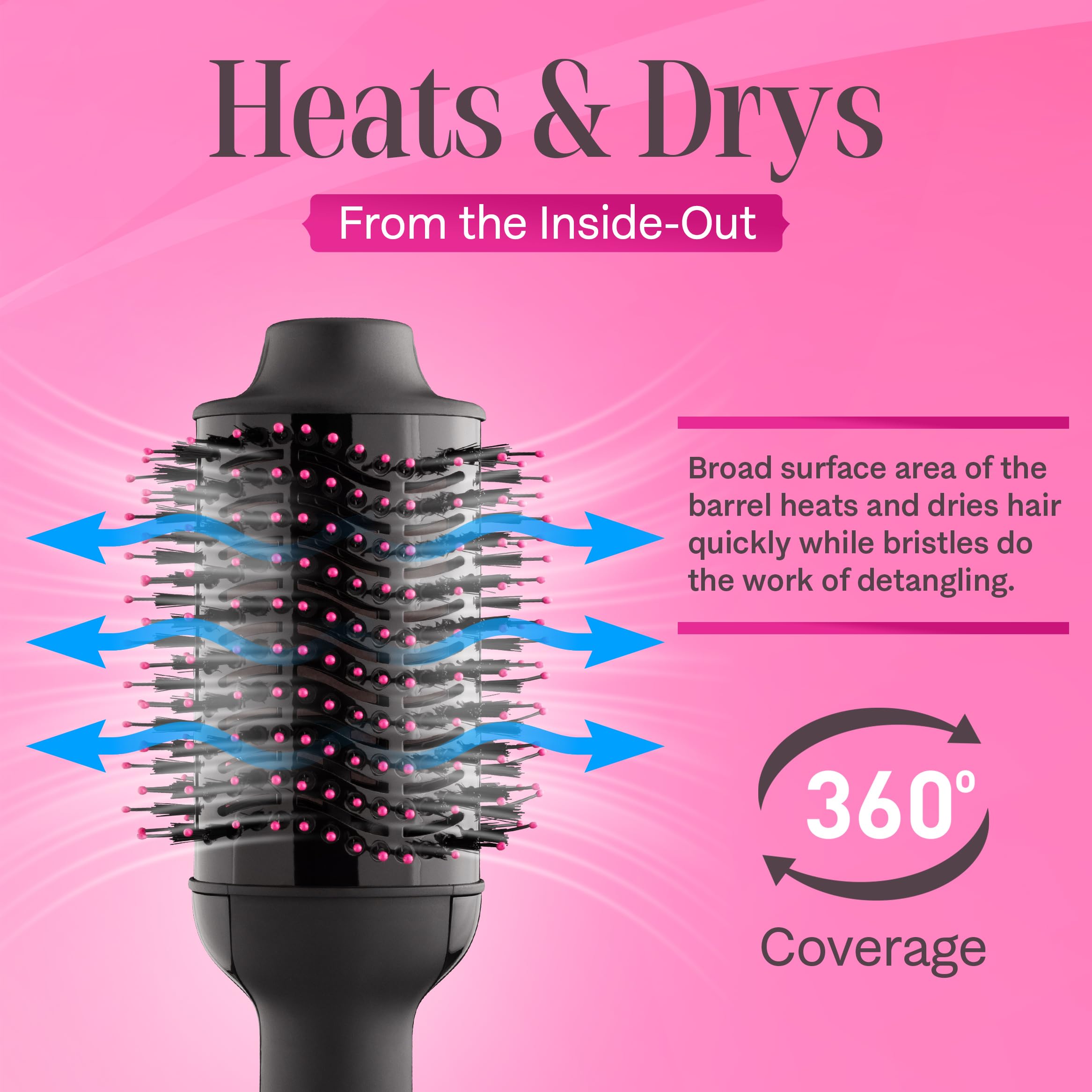 Asani hair dryer brush-safety-features ETL-ALCI reassure safe styling at home.