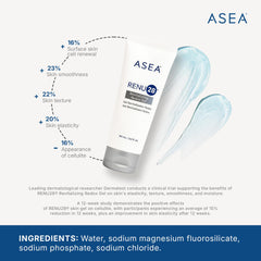 Asea RENU28 redox gel texture close-up highlighting a refreshing, smoothing application.