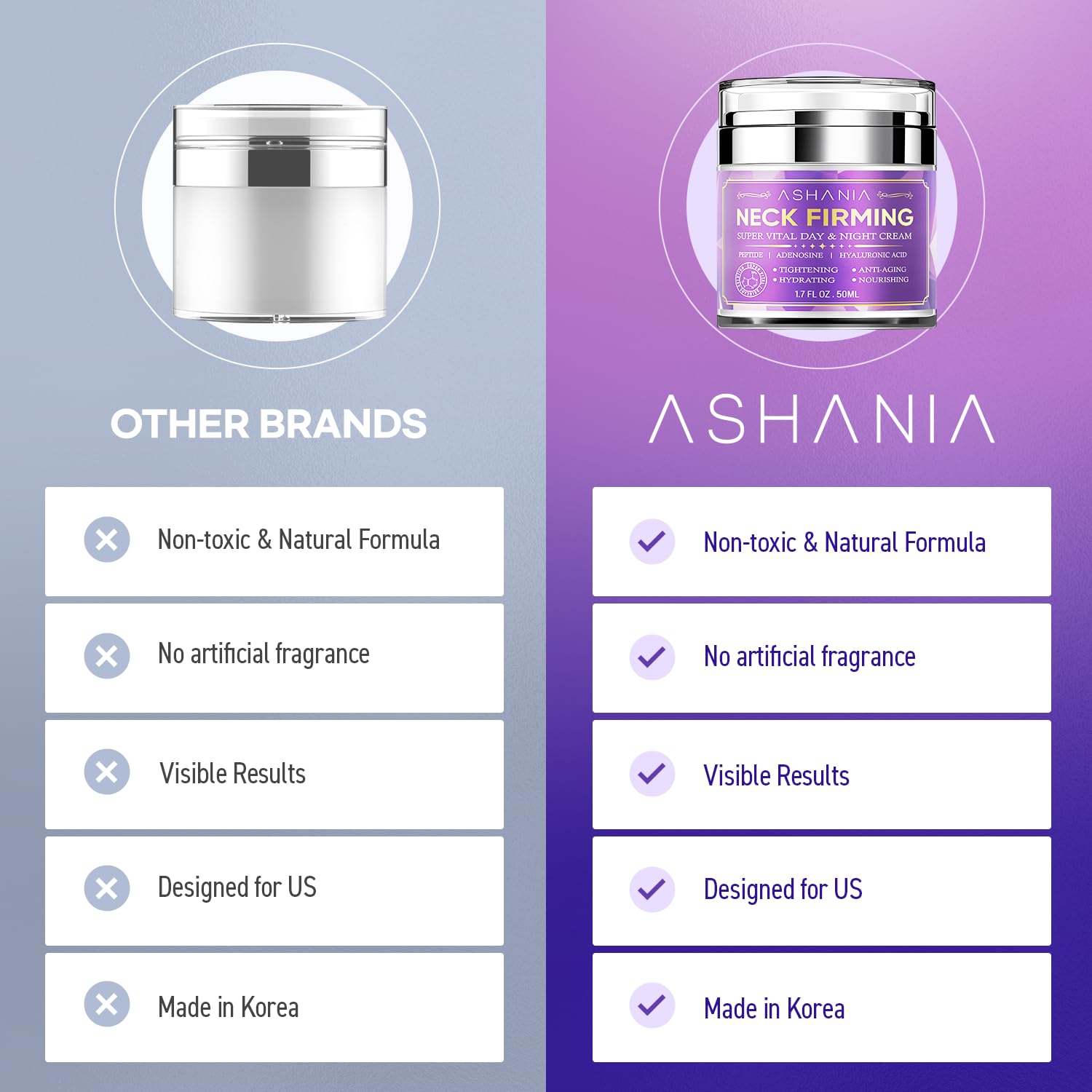 Ashania press-pump jar usage showing precise, waste-free dispensing
