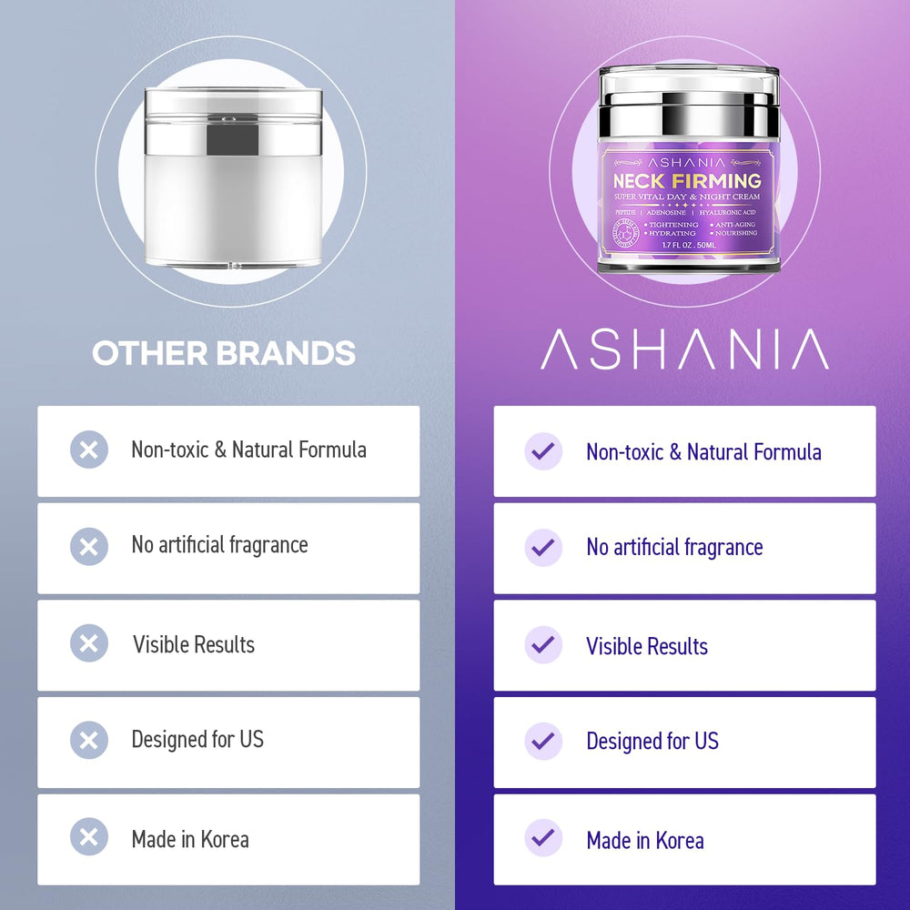 Ashania press-pump jar usage showing precise, waste-free dispensing