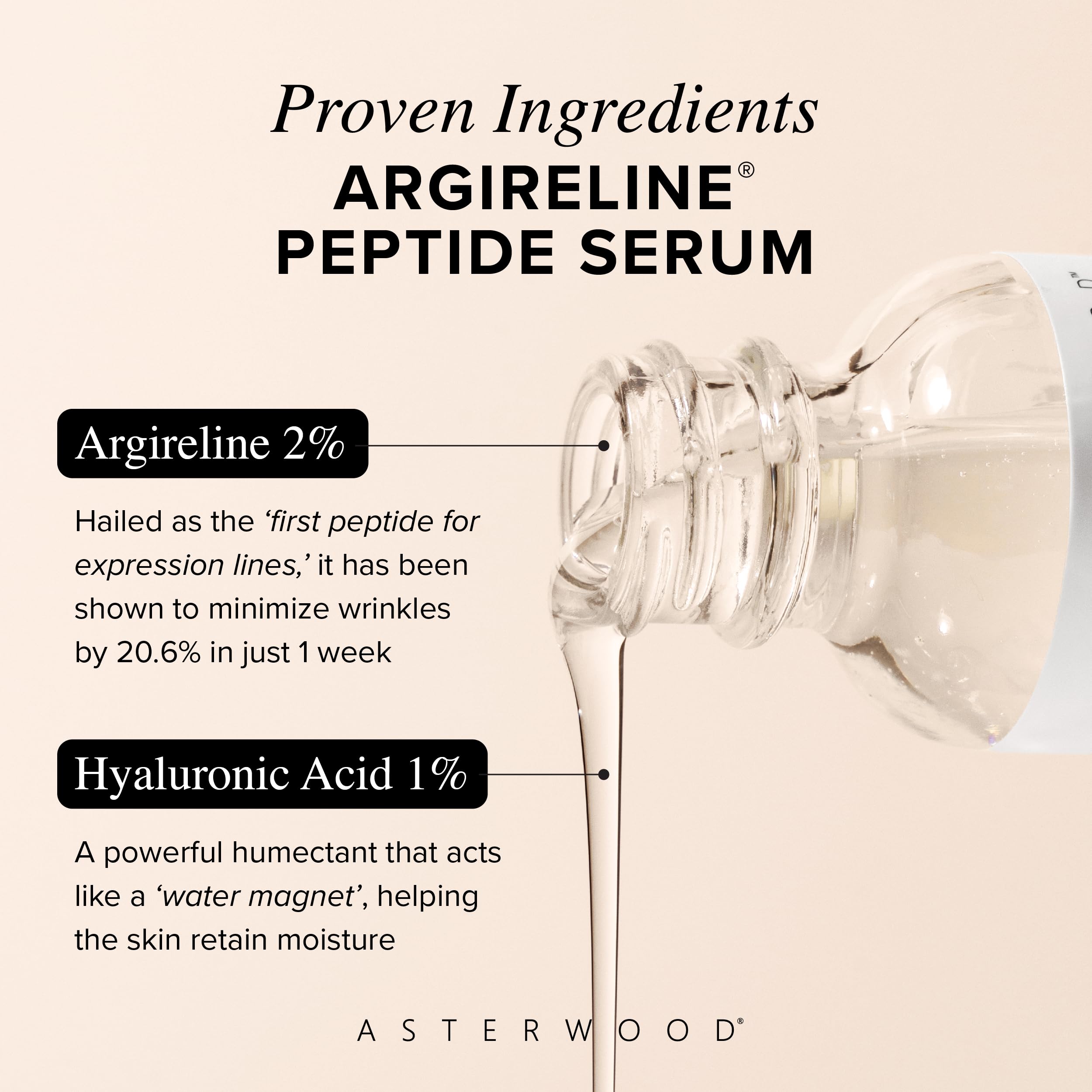 Asterwood Argireline Serum packaging box highlights fragrance free formula