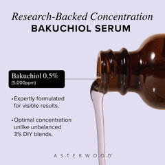 Asterwood Bakuchiol Serum applied on damp skin showing hydrating, plumping effect.