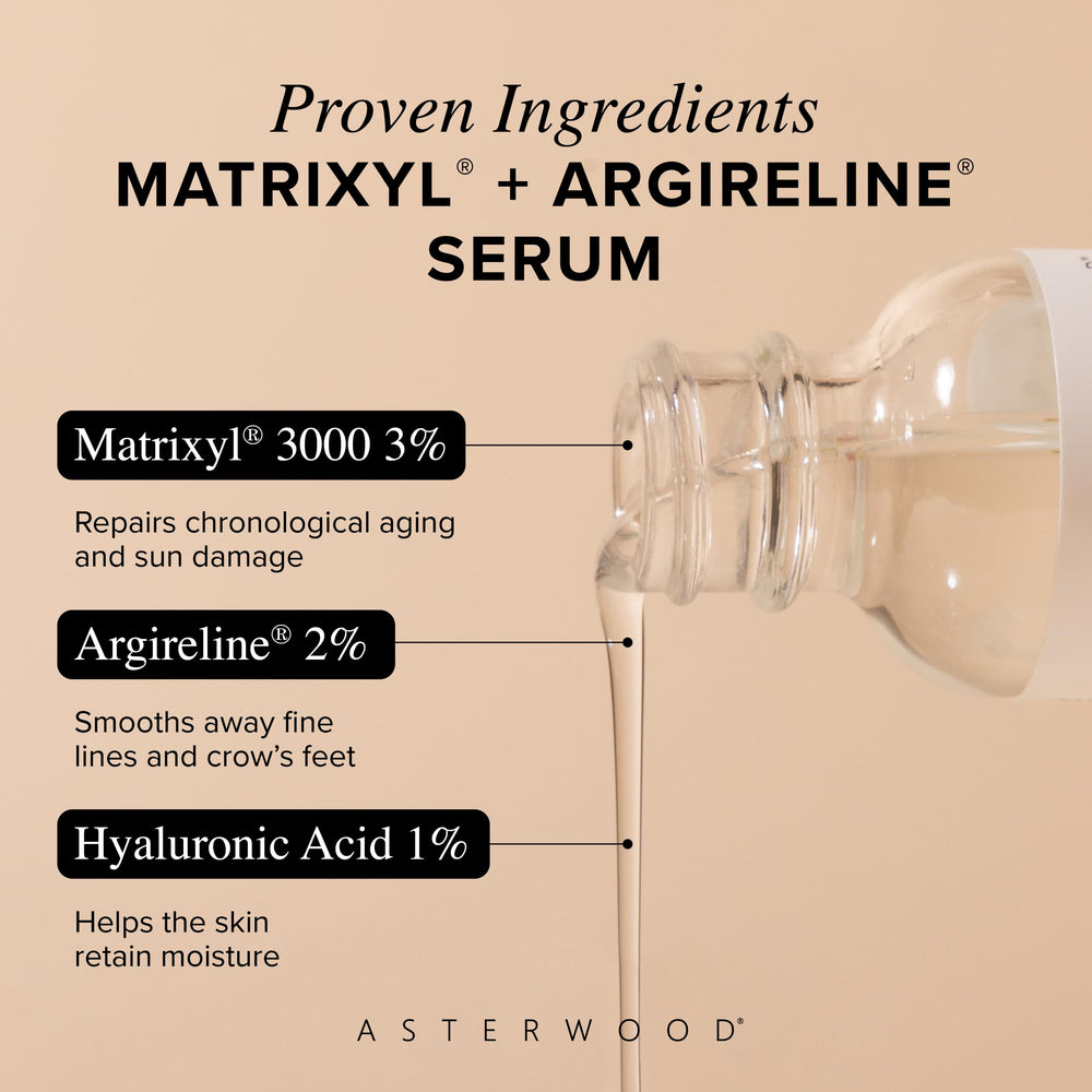 Asterwood Matrixyl 3000 + Argireline serum pump for convenient daily application.