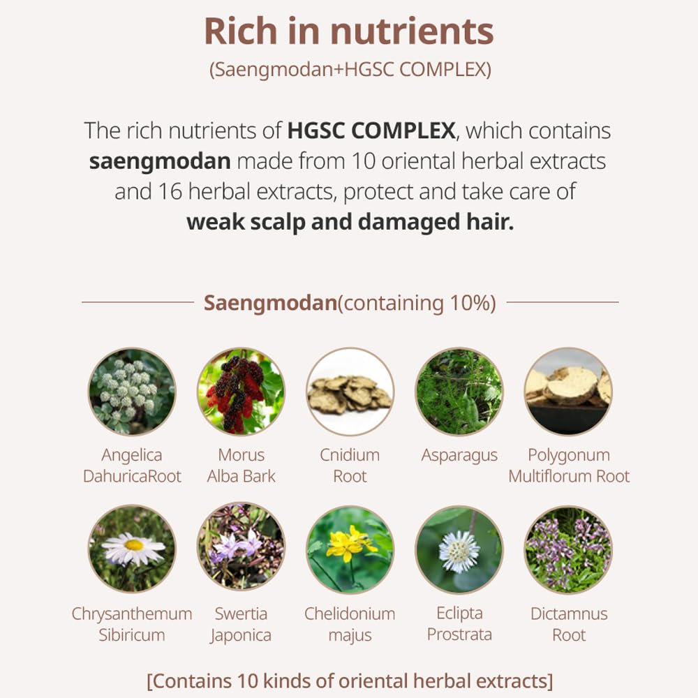 Atomy Herbal Hair Shampoo ingredients panel highlights plant extracts and fragrance.