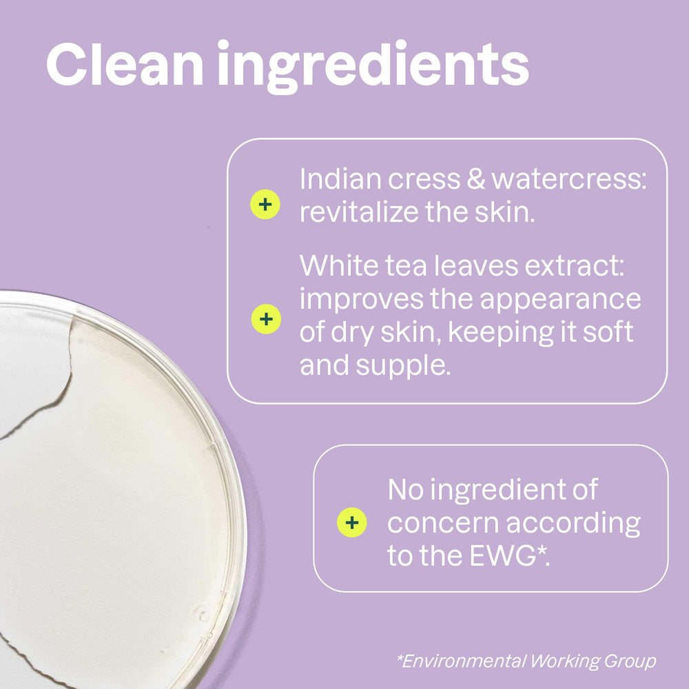 ATTITUDE Body Lotion vegan ingredients image conveys cruelty-free plant-based formula for conscientious skincare.