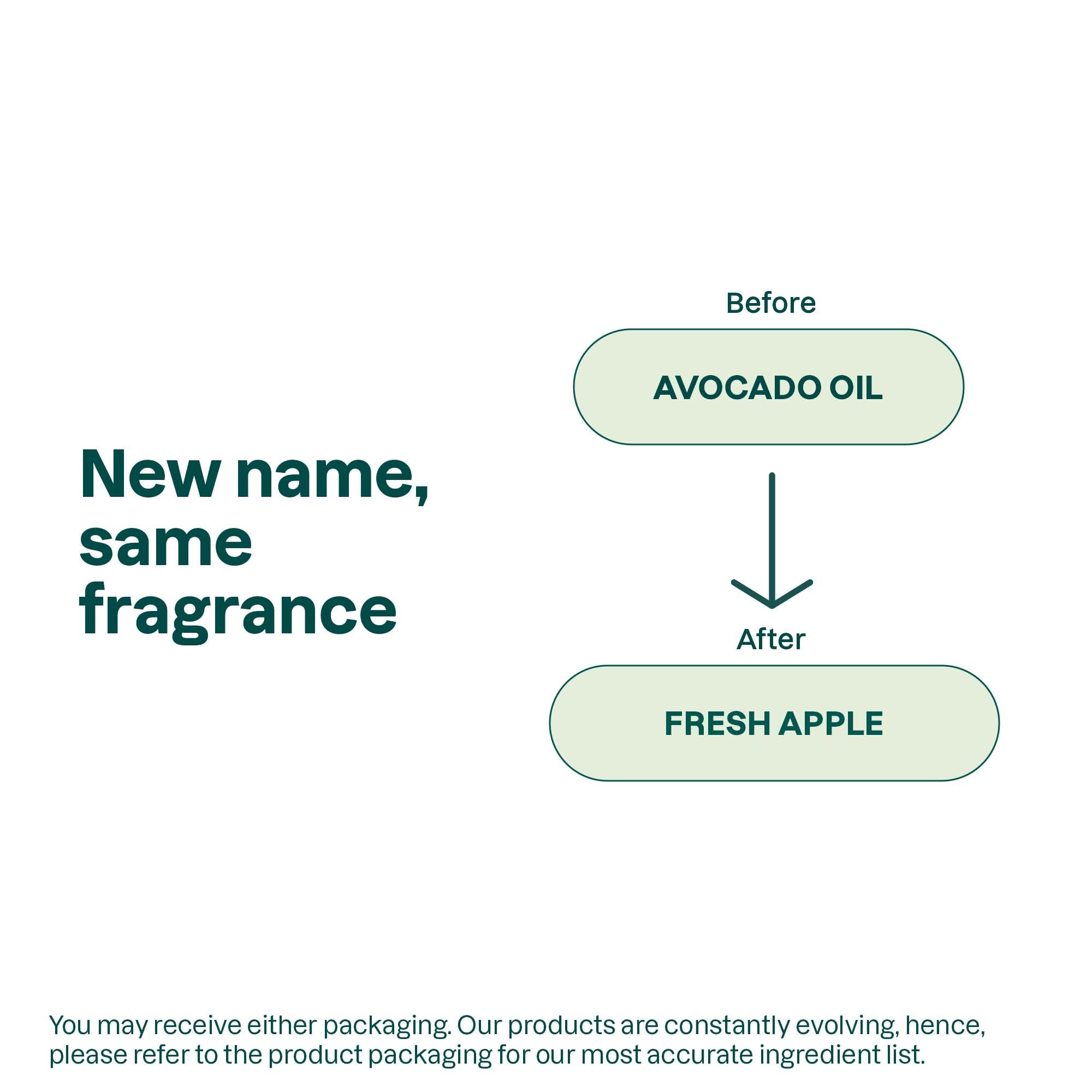 ATTITUDE hand soap ingredients oats and avocado suggest a soothing routine.