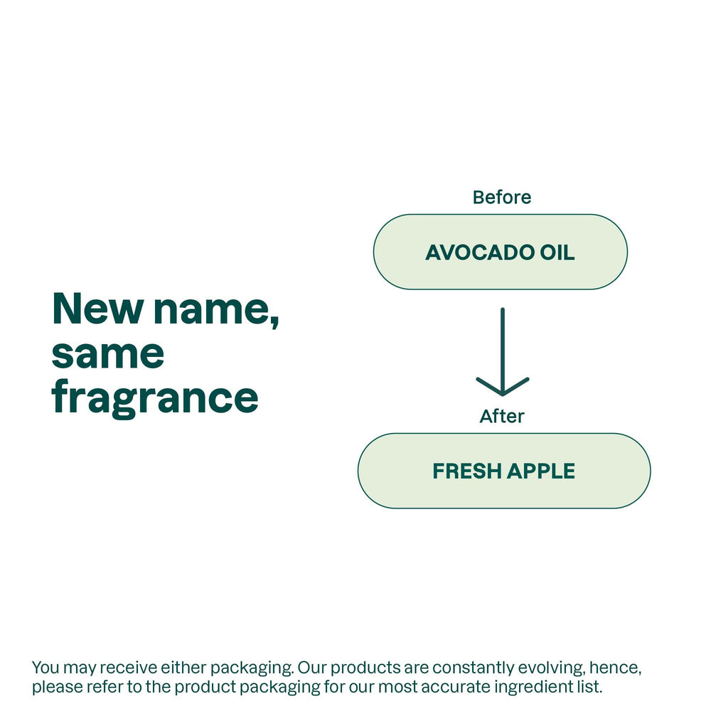 ATTITUDE hand soap ingredients oats and avocado suggest a soothing routine.